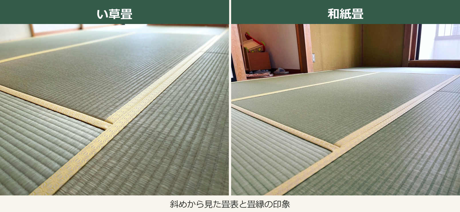 い草畳と和紙畳を斜めから見た畳表と畳縁の比較