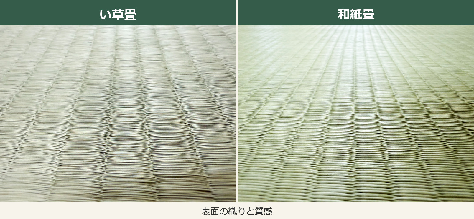 い草畳と和紙畳の表面の織りと質感を並べた比較