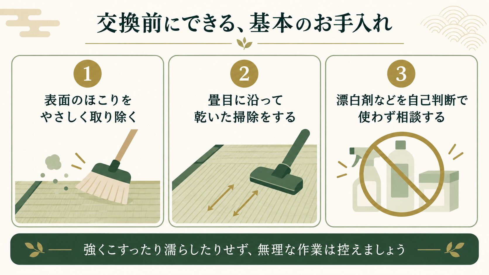 畳を交換する前に行う基本のお手入れを示す説明用イラスト